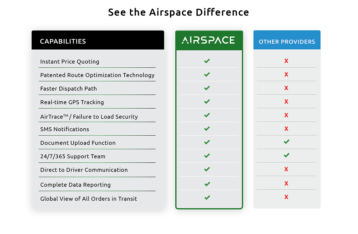 AIRSPACE_Comparison Chart_0406_WEB-sm-2